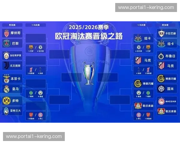 英超六队全数晋级创历史 联赛整体厚度展现统治级优势